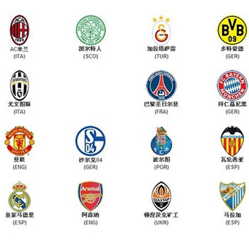 巴萨备战与法兰克福的欧冠联赛