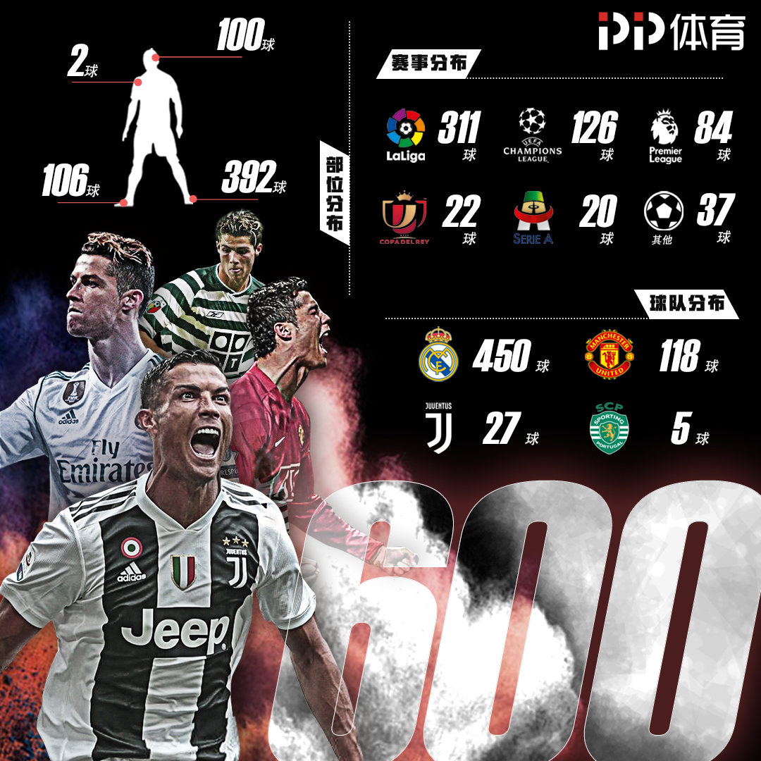 杜兰特谈输球：失误是主要原因，浓眉今天很有侵略性很难限制