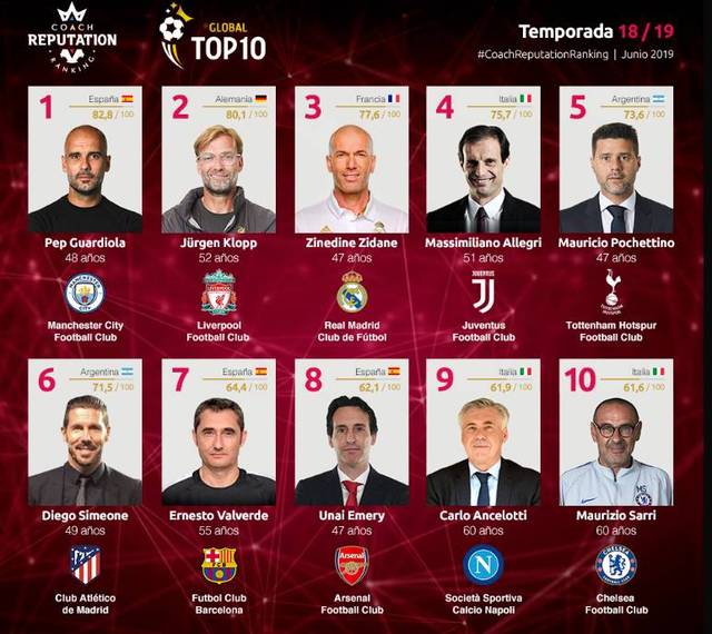 防守端完全不给对手机会