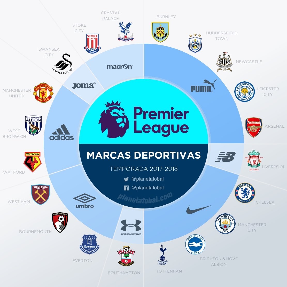 集体刹车！德甲排名前三球队本轮均未赢球（德甲前三集体哑火：本轮无胜绩）