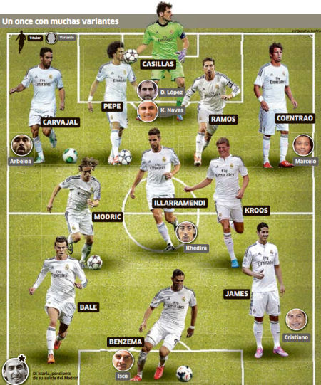 欧冠 联赛阶段第6轮，拜仁3比1葡萄牙体育（欧冠小组赛第6轮：拜仁3-1葡萄牙体育）